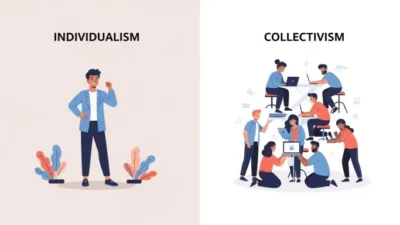 Individualism vs Collectivism