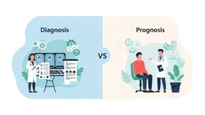 Prognosis vs Diagnosis